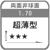 mu様注文専用(他のお客様はご遠慮ください) 注意喚起】悪質な詐欺サイト、偽アカウントにご注意ください